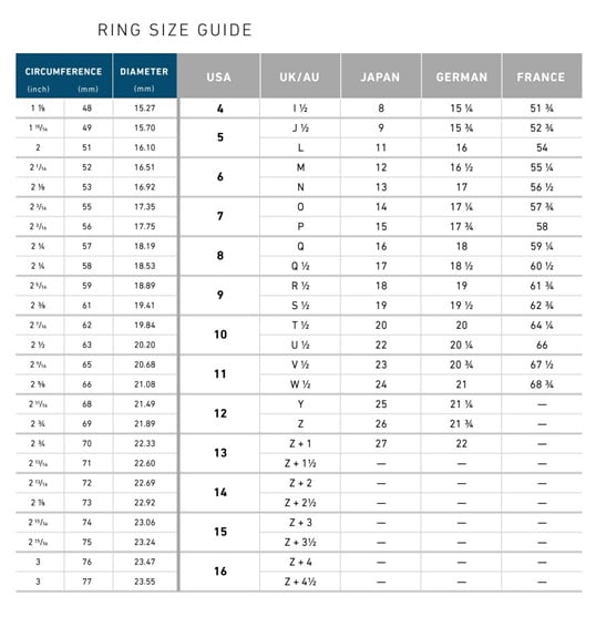 ring size chart